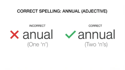 annual vs anual