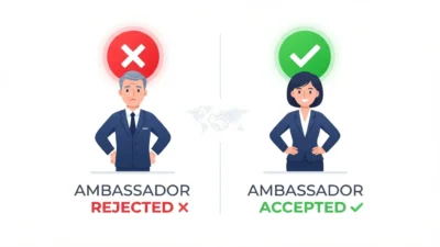 embassador vs ambassador