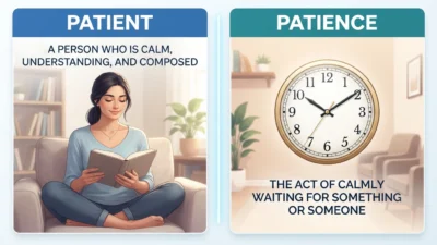 patient vs patience