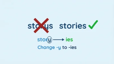 storys or stories