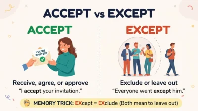 accept vs except