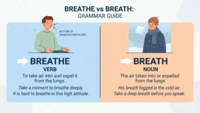 breath vs breathe