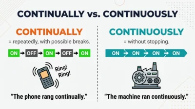 continually vs continuously