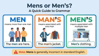 mens or men's
