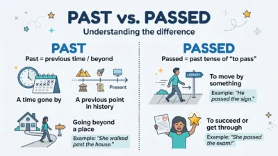 past vs passed
