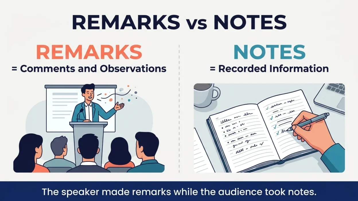 Hr Discussion Notes Examples Remarks vs Notes: What Is the Difference and When Should Use?