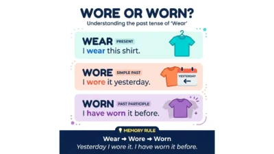 wore or worn